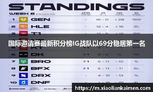 mgty奇异果体育