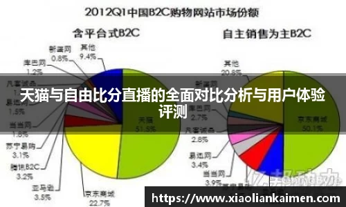天猫与自由比分直播的全面对比分析与用户体验评测